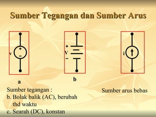 I Rangkaian Listrik Kirchoff