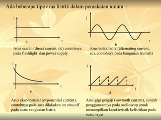 I Rangkaian Listrik Kirchoff