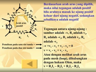 I Rangkaian Listrik Kirchoff