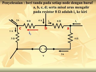 I Rangkaian Listrik Kirchoff
