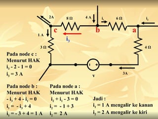 I Rangkaian Listrik Kirchoff