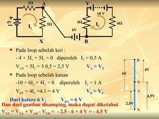 I Rangkaian Listrik Kirchoff