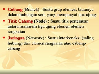 I Rangkaian Listrik Kirchoff