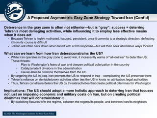 © 2013 The Washington Institute for Near East Policy
A Proposed Asymmetric Gray Zone Strategy Toward Iran (Cont’d)
Deterre...
