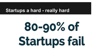 Startups a hard - really hard
 