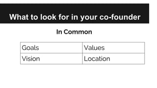 What to look for in your co-founder
In Common
Goals Values
Vision Location
 