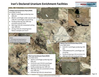 Iran’s Declared Uranium Enrichment Facilities

Fordow Fuel Enrichment Plant (FFEP)
As of NOV 10 2012:
    696 IR-1 centrifuges producing near-
    20% LEU
    696 IR-1 centrifuges under vacuum and
    1392 IR-1 centrifuges not enriching
    Facility producing near-20% low-
    enriched uranium (LEU)
    464.3 kg 3.5% LEU converted to 64 kg
    near-20% LEU
    225 kg 3.5% LEU remaining from
    Natanz stockpile sent here*



Notes
* Calculated estimated based on




                                                                      145
amount IAEA reported has been
transferred from Natanz to Fordow



                                                                          km
                                                                                                           Natanz Fuel Enrichment Plant (FEP)
                                                                                                           As of NOV 2012:
                                                                                                               9156 IR-1 centrifuges producing <5%
                                                                                                               LEU
                                                                                                               1258 additional IR-1 centrifuges not
                                                                                                               enriching
                                                                                                               Facility producing 3.5% enriched LEU
                                    Pilot Fuel Enrichment Plant (PFEP)                                         4992 kg 3.5% LEU produced here
                                    As of NOV 2012:
                                        328 IR-1 centrifuges producing near-
                                        20% LEU
                                        176 IR-2m and 176 IR-4 centrifuges
                                        installed and intermittently fed
                                        Facility producing near-20% LEU
                                        788.6 kg 3.5% LEU converted to 92 kg                                                                              `
                                        near-20% LEU
                                        Unknown kg 3.5% LEU stored here
                                                                                                                                                      Page 14
                                                    Copyright © 2012 by the AEI Critical Threats Project
 