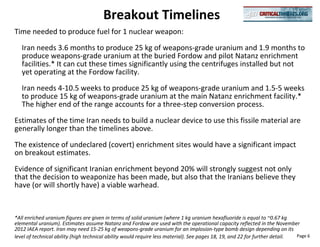 Breakout Timelines
Time needed to produce fuel for 1 nuclear weapon:
   Iran needs 3.6 months to produce 25 kg of weapons-grade uranium and 1.9 months to
   produce weapons-grade uranium at the buried Fordow and pilot Natanz enrichment
   facilities.* It can cut these times significantly using the centrifuges installed but not
   yet operating at the Fordow facility.
   Iran needs 4-10.5 weeks to produce 25 kg of weapons-grade uranium and 1.5-5 weeks
   to produce 15 kg of weapons-grade uranium at the main Natanz enrichment facility.*
   The higher end of the range accounts for a three-step conversion process.
Estimates of the time Iran needs to build a nuclear device to use this fissile material are
generally longer than the timelines above.
The existence of undeclared (covert) enrichment sites would have a significant impact
on breakout estimates.
Evidence of significant Iranian enrichment beyond 20% will strongly suggest not only
that the decision to weaponize has been made, but also that the Iranians believe they
have (or will shortly have) a viable warhead.


*All enriched uranium figures are given in terms of solid uranium (where 1 kg uranium hexafluoride is equal to ~0.67 kg
elemental uranium). Estimates assume Natanz and Fordow are used with the operational capacity reflected in the November
2012 IAEA report. Iran may need 15-25 kg of weapons-grade uranium for an implosion-type bomb design depending on its
level of technical ability (high technical ability would require less material). See pages 18, 19, and 22 for further detail. Page 6
 
