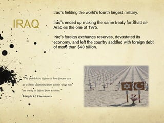 “The problem in defense is how far you can
go without destroying from within what you
are trying to defend from without.”
Dwight D. Eisenhower
Iraq’s fielding the world's fourth largest military.
Iraq’s ended up making the same treaty for Shatt al-
Arab as the one of 1975.
Iraq's foreign exchange reserves, devastated its
economy, and left the country saddled with foreign debt
of more than $40 billion.
IRAQ
 