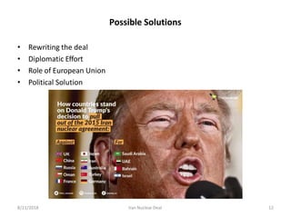 Possible Solutions
• Rewriting the deal
• Diplomatic Effort
• Role of European Union
• Political Solution
8/11/2018 Iran Nuclear Deal 12
 