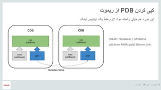 ‫ایران‬ ‫اوراکل‬ ‫کاربران‬ ‫هĬ
‫کردن‬ ‫کپی‬PDB‫ریموت‬ ‫از‬
‫لینک‬ ‫دیتابیس‬ ‫یک‬ ‫فقط‬ ‫الزم‬ ‫مواد‬ ‫راحته‬ ‫خیلی‬ ‫هم‬ ‫مورد‬ ‫این‬
CREATE PLUGGABLE DATABASE
pdb1new FROM pdb1@clone_link;
 