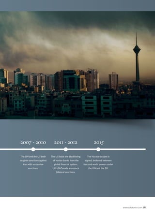 www.solidiance.com | 5
2007 - 2010 2011 - 2012 2015
The UN and the US both
toughen sanctions against
Iran with successive
sanctions.
The US leads the blacklisting
of Iranian banks from the
global financial system;
UK-US-Canada announce
bilateral sanctions.
The Nuclear Accord is
signed, brokered between
Iran and world powers under
the UN and the EU.
 