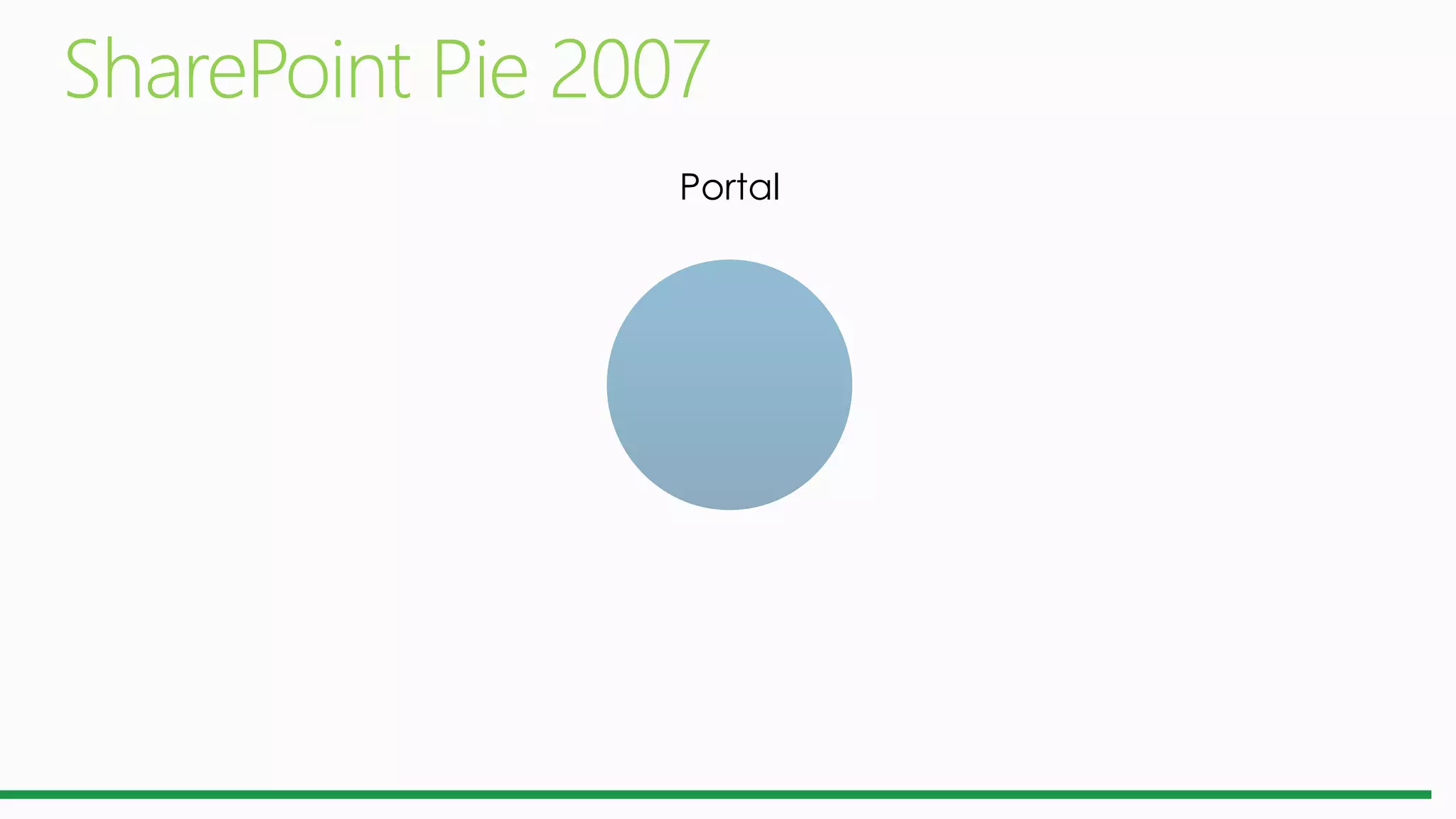 Portal
 