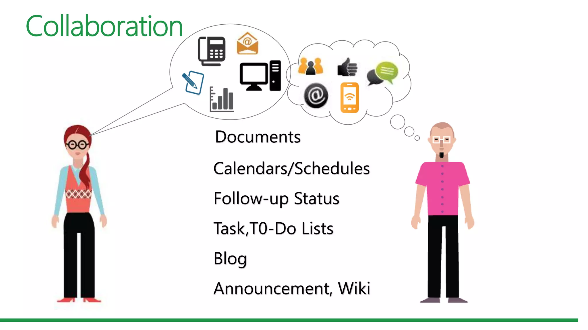 Documents
Calendars/Schedules
Follow-up Status
Task,T0-Do Lists
Blog
Announcement, Wiki
 