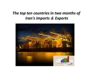 The top ten countries in two months of
Exports&Iran's imports
 