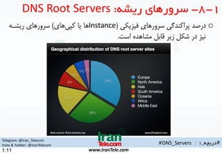 Telegram: @Iran_Telecom
Insta & Twitter: @IranTelecom
www.IranTele.com
#‫دریچه‬_1
o‫تیزیکی‬ ‫سرورهای‬ ‫پراکندگی‬ ‫درصد‬(Instance‫های‬‫کپی‬ ‫یا‬ ‫ها‬)‫ریشهه‬ ‫سرورهای‬
‫است‬ ‫مشاهده‬ ‫قابن‬ ‫زیر‬ ‫شکن‬ ‫در‬ ‫نیز‬.
1-8-‫ریشه‬ ‫سرورهای‬:DNS Root Servers
#DNS_Servers |
1:11
 
