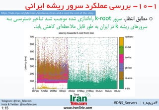Telegram: @Iran_Telecom
Insta & Twitter: @IranTelecom
www.IranTele.com
#‫دریچه‬_1#DNS_Servers |
1:15
1-10-‫ایرانی‬ ‫ریشه‬ ‫سرور‬ ‫عملکرد‬ ‫بررسی‬
o،‫انتمار‬ ‫مطابق‬‫سرور‬k-root‫بهه‬ ‫دسترسهی‬ ‫تهاخیر‬ ‫شهد‬ ‫موجهب‬ ‫شده‬ ‫اندازی‬‫راه‬
‫ریشه‬ ‫سرورهای‬k‫یابد‬ ‫کاهش‬ ‫ای‬‫مالحمه‬ ‫قابن‬ ‫طور‬ ‫به‬ ‫ایران‬ ‫در‬.
https://labs.ripe.net/Members/emileaben/iran-and-k-root-the-rest-of-the-story
 