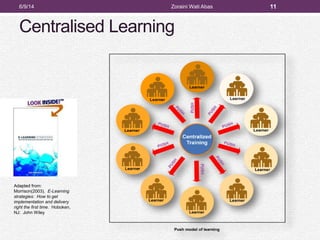 Centralised Learning
Adapted from:
Morrison(2003). E-Learning
strategies: How to get
implementation and delivery
right the first time. Hoboken,
NJ: John Wiley
116/9/14 Zoraini Wati Abas
 