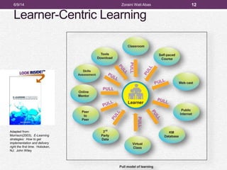 Learner-Centric Learning
Adapted from:
Morrison(2003). E-Learning
strategies: How to get
implementation and delivery
right the first time. Hoboken,
NJ: John Wiley
126/9/14 Zoraini Wati Abas
 
