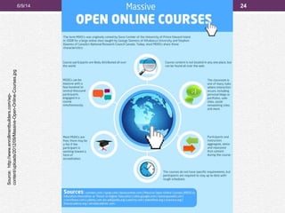 Source:http://www.enrollmentbuilders.com/wp-
content/uploads/2012/09/Massive-Open-Online-Courses.jpg
6/9/14 Zoraini Wati Abas 24
 