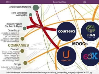 6/9/14 Zoraini Wati Abas 26
http://dmlcentral.net/sites/dmlcentral/files/imagecache/blog_image/blog_images/johnjones.36.600.jpg
 