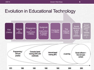 Evolution in Educational Technology
Film
(1940s)
Televisi
on
(1950s)
Programme
d
Instruction
(1960s)
Systemati
c
Instruction
al Design
(1970s)
Computer
s (1980s)
The
Internet
(1990s)
Social
Network
s and
Web
2.0
(2000s)
Smart
Phones
(2003 -
) &
Tablets
(2010 -
)
66/9/14 Zoraini Wati Abas
 