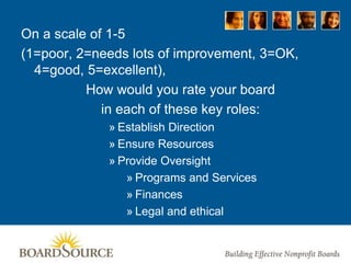 On a scale of 1-5
(1=poor, 2=needs lots of improvement, 3=OK,
4=good, 5=excellent),
How would you rate your board
in each of these key roles:
» Establish Direction
» Ensure Resources
» Provide Oversight
» Programs and Services
» Finances
» Legal and ethical
 