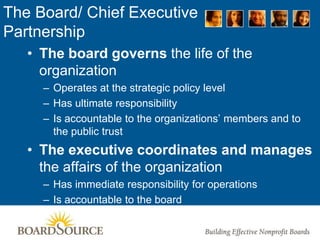 The Board/ Chief Executive
Partnership
• The board governs the life of the
organization
– Operates at the strategic policy level
– Has ultimate responsibility
– Is accountable to the organizations’ members and to
the public trust
• The executive coordinates and manages
the affairs of the organization
– Has immediate responsibility for operations
– Is accountable to the board
 