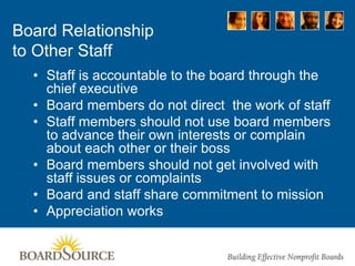 Board Relationship
to Other Staff
• Staff is accountable to the board through the
chief executive
• Board members do not direct the work of staff
• Staff members should not use board members
to advance their own interests or complain
about each other or their boss
• Board members should not get involved with
staff issues or complaints
• Board and staff share commitment to mission
• Appreciation works
 