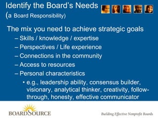 Identify the Board’s Needs
(a Board Responsibility)
The mix you need to achieve strategic goals
– Skills / knowledge / expertise
– Perspectives / Life experience
– Connections in the community
– Access to resources
– Personal characteristics
• e.g., leadership ability, consensus builder,
visionary, analytical thinker, creativity, follow-
through, honesty, effective communicator
 