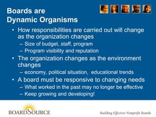 Boards are
Dynamic Organisms
• How responsibilities are carried out will change
as the organization changes
– Size of budget, staff, program
– Program visibility and reputation
• The organization changes as the environment
changes
– economy, political situation, educational trends
• A board must be responsive to changing needs
– What worked in the past may no longer be effective
– Keep growing and developing!
 