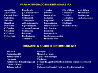 Ampicillina Etambutolo Aspirina Clortalidone a-Metildopa Amoxicillina p-Aminosalicilato Diflunisal Furosemide Allopurinolo Carbenicillina Rifampicina Fenoprofene Tiazidici Azatioprina Meticillina Sulfonamidi Glafenina Ticrinafene Carbamazepina Nafcillina Trimetoprim Ibuprofene Cimetidina Oxacillina sulfametossazolo Indometacina Clofibrato Penicillina G Ciprofloxacina Meclofenamato Difenilidantoina Cefalexina Acido mefenamico Interferone-α Cefalotina Naprossene Fenindione Cefradina Fenazone Fenobarbitale Cefotaxirae Fenilbutazone Fenilpropanolamina Tolmetina Sulfinpirazone Aciclovir Aminoglicosidi Amfotericina B Foscarnet Pentamidina Solventi organici Glicole etilenico Toluene Veleni Paraquat Morso di serpente Agenti chemioterapici Cisplatino Ifosfamide Agenti anti-infiammatori e   immunosoppressivi FANS Ciclosporina Mezzi di contrasto Tossine batteriche FARMACI IN GRADO DI DETERMINARE IRA SOSTANZE IN GRADO DI DETERMINARE NTA 