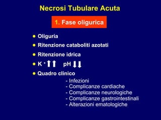 • Oliguria Necrosi Tubulare Acuta 1.   Fase oligurica • Ritenzione cataboliti azotati • Ritenzione idrica • K  + pH • Quadro clinico - Infezioni - Complicanze cardiache - Complicanze neurologiche - Complicanze gastrointestinali - Alterazioni ematologiche 