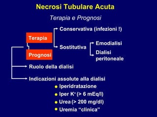 Necrosi Tubulare Acuta Terapia e Prognosi Terapia  Prognosi Ruolo della dialisi Indicazioni assolute alla dialisi Iperidratazione Iper K +  (> 6 mEq/l) Urea   (> 200 mg/dl) Uremia “clinica” Conservativa (infezioni !) Sostitutiva Emodialisi Dialisi peritoneale • • • • 