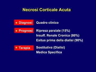 Necrosi Corticale Acuta Diagnosi Prognosi • • Terapia • Quadro clinico Ripresa parziale (15%) Insuff. Renale Cronica (80%) Exitus prima della dialisi (90%) Sostitutiva (Dialisi) Medica Specifica 