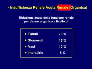 - Insufficienza Renale Acuta Renale (Organica) Riduzione acuta della funzione renale per danno organico a livello di • Glomeruli • Vasi • Tubuli • Interstizio 15 % 5 % 10 % 70 % 