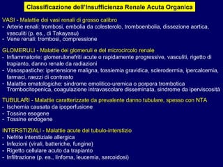 VASI - Malattie dei vasi renali di grosso calibro - Arterie renali: trombosi, embolia da colesterolo, tromboenbolia, dissezione aortica, vasculiti (p. es., di Takayasu) Vene renali: trombosi, compressione GLOMERULI - Malattie dei glomeruli e del microcircolo renale -  Infiammatorie: glomerulonefriti acute o rapidamente progressive, vasculiti, rigetto di trapianto, danno renale da radiazioni Vasospastiche: ipertensione maligna, tossiemia gravidica, sclerodermia, ipercalcemia, farmaci, raezzi di contrasto Malattie ematologiche: sindrome emolitico-uremica o porpora trombotica Trombocitopenica, coagulazione intravascolare disseminata, sindrome da iperviscosità   TUBULARI - Malattie caratterizzate da prevalente danno tubulare, spesso con NTA - Ischemia causata da ipoperfusione - Tossine esogene Tossine endogene INTERSTIZIALI - Malattie acute del tubulo-interstizio - Nefrite interstiziale allergica - Infezioni (virali, batteriche, fungine) - Rigetto cellulare acuto da trapianto - Infiltrazione (p. es., linfoma, leucemia, sarcoidosi)   Classificazione dell’Insufficienza Renale Acuta Organica 