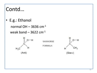 Contd…
• E.g.: Ethanol
normal OH – 3636 cm-1
weak band – 3622 cm-1
12
 