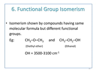 6. Functional Group Isomerism
• Isomerism shown by compounds having same
molecular formula but different functional
groups.
Eg: CH3–O–CH3 and CH3–CH2–OH
(Diethyl ether) (Ethanol)
OH = 3500-3100 cm-1
14
 