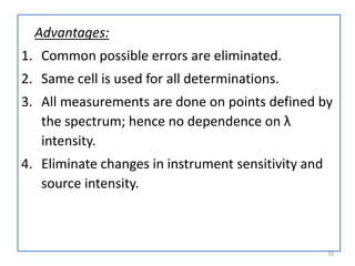 Advantages:
1. Common possible errors are eliminated.
2. Same cell is used for all determinations.
3. All measurements are done on points defined by
the spectrum; hence no dependence on λ
intensity.
4. Eliminate changes in instrument sensitivity and
source intensity.
33
 
