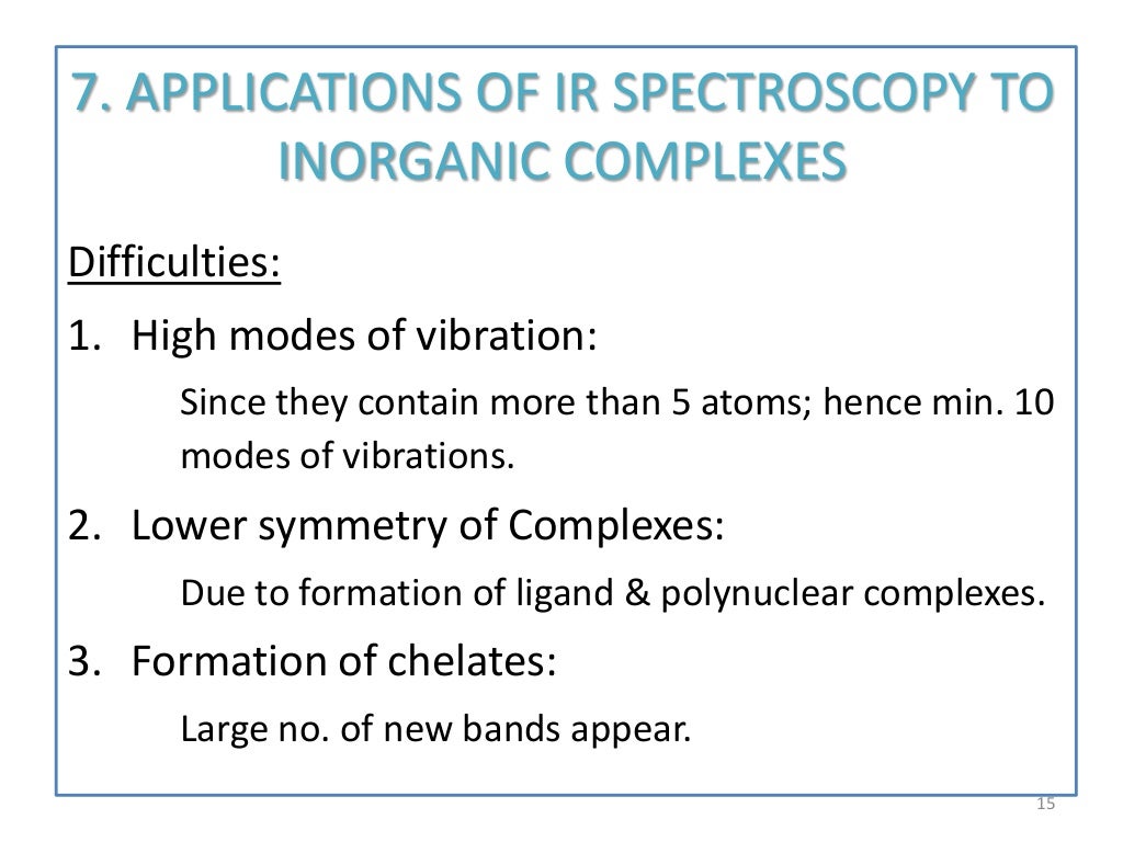 Applications of IR (Infrared) Spectroscopy in Pharmaceutical Industry