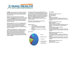 2nd Iraq Health Conference & Expo | PPT