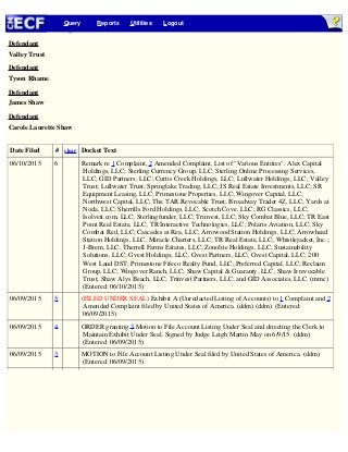 Query Reports Utilities Logout
1:15-cv-02032-LMM United States of America v. The Real Property Located at 225 Valley Road,...