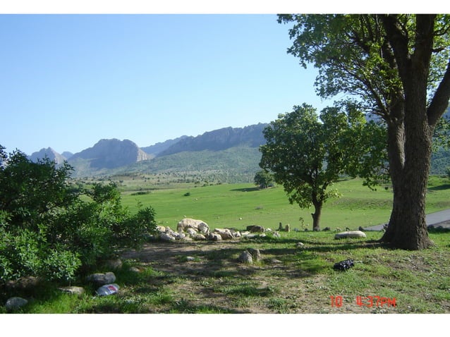 Iraqi Kurdistan Spring. | PPT