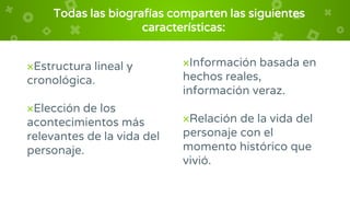 Todas las biografías comparten las siguientes
características:
×Estructura lineal y
cronológica.
×Elección de los
acontecimientos más
relevantes de la vida del
personaje.
×Información basada en
hechos reales,
información veraz.
×Relación de la vida del
personaje con el
momento histórico que
vivió.
 