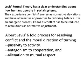 Albert Levis’ 6 fold process for resolving
conflict and the moral direction of turning
--passivity to activity,
--antagonism to cooperation, and
--alienation to mutual respect.
Levis’ Formal Theory has a clear understanding about
how humans operate in social systems.
They experience conflicts/ energy as normative deviations
and have alternative approaches to restoring balance. It is
an energetic process. Chaos as conflict has to be reduced
to resolutions as normative adjustment.
 