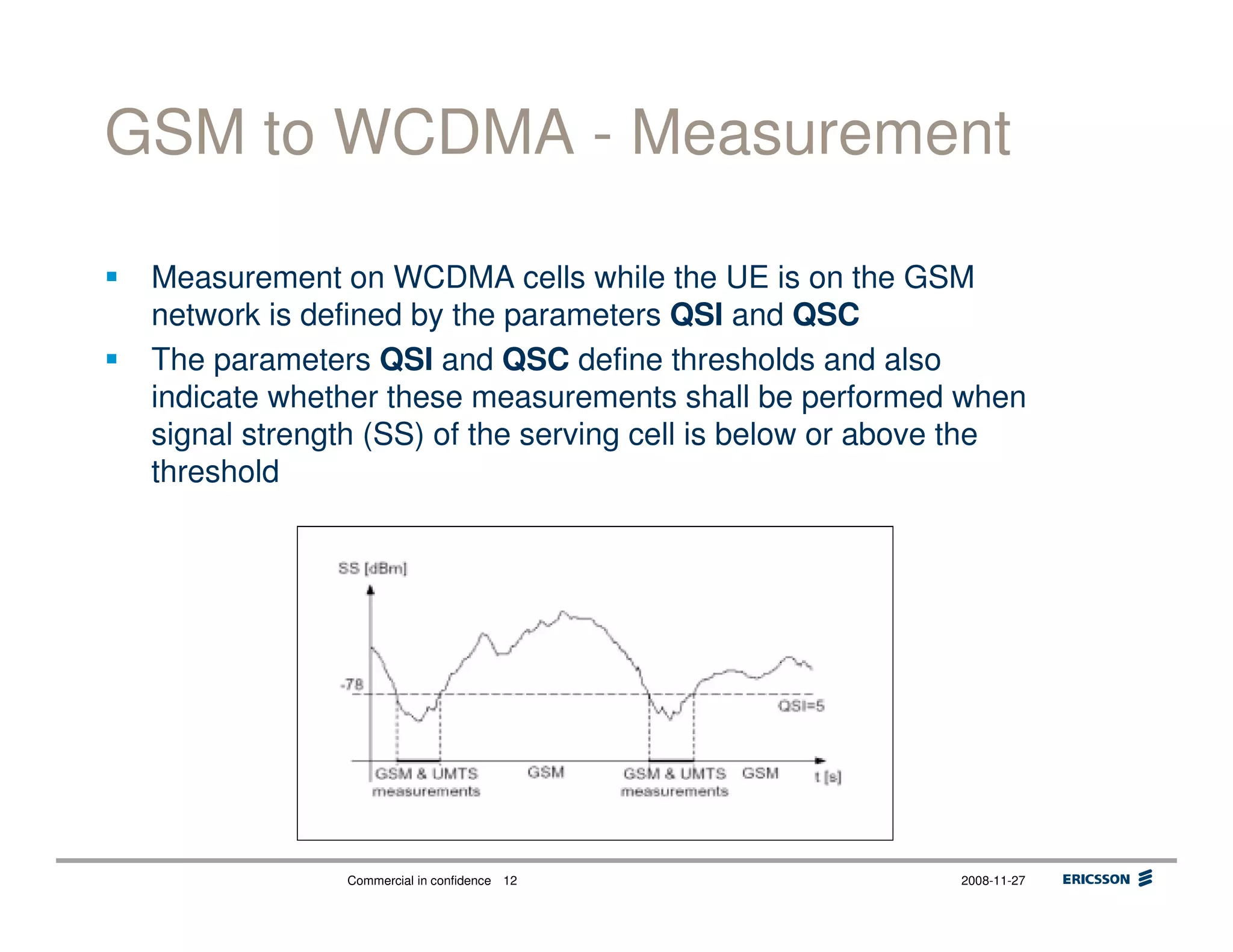 Commercial in confidence 2008-11-2712
GSM to WCDMA - Measurement
Measurement on WCDMA cells while the UE is on the GSM
network is defined by the parameters QSI and QSC
The parameters QSI and QSC define thresholds and also
indicate whether these measurements shall be performed when
signal strength (SS) of the serving cell is below or above the
threshold
 