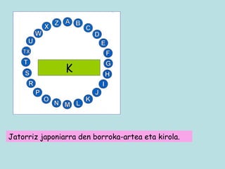 K Jatorriz japoniarra den borroka-artea eta kirola. 