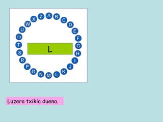 L Luzera txikia duena. 