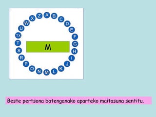 M Beste pertsona batenganako aparteko maitasuna sentitu.  